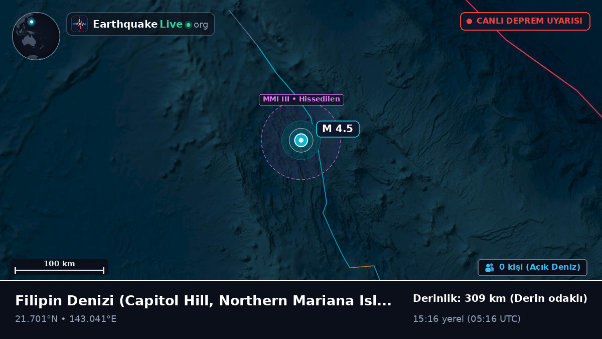 Filipin Denizi (Northern Mariana Islands)