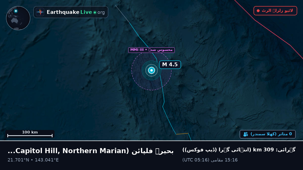 بحیرہ فلپائن (Northern Mariana Islands)