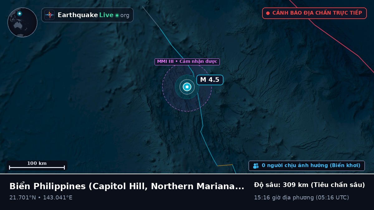 Biển Philippines (Northern Mariana Islands)