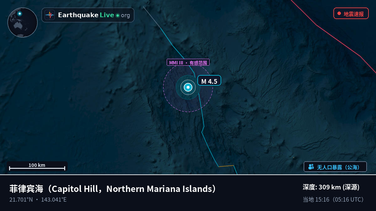 菲律宾海 (Northern Mariana Islands)