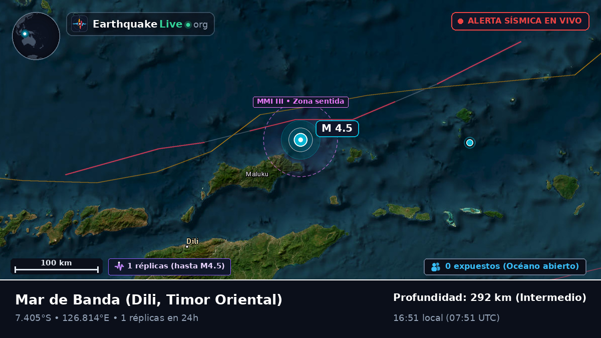 Mar de Banda (Timor Oriental)