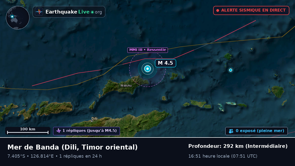 Mer de Banda (Timor oriental)