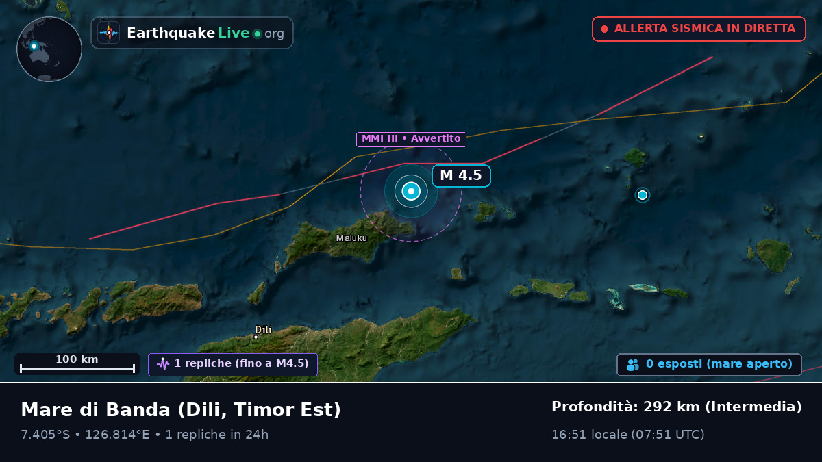 Mare di Banda (Timor Est)