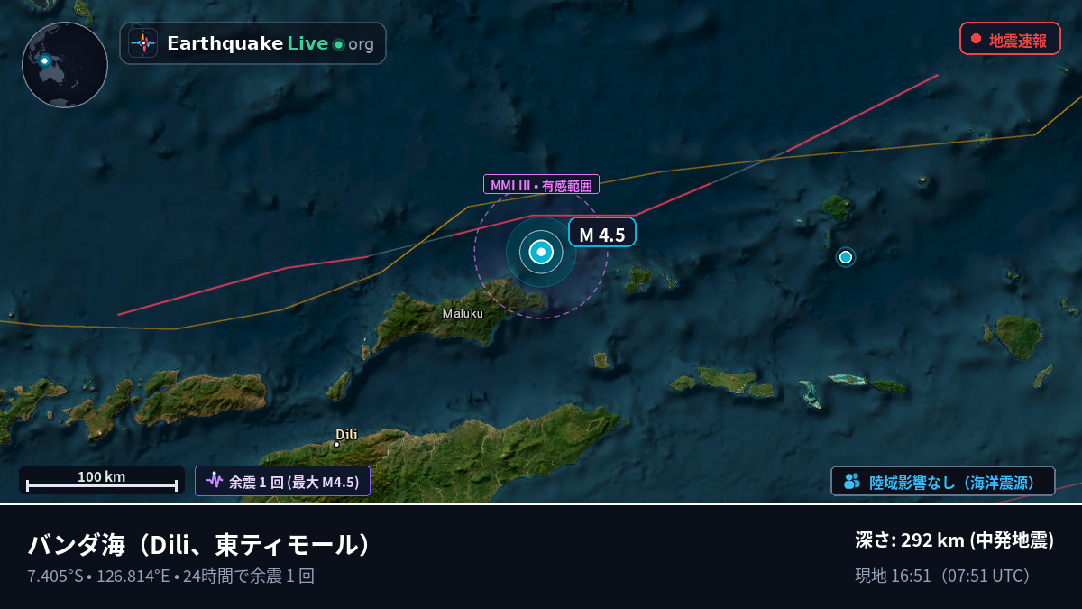 バンダ海 (東ティモール)