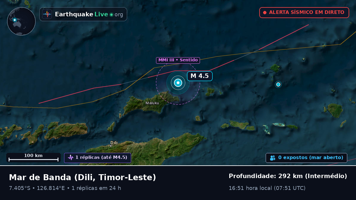 Mar de Banda (Timor-Leste)