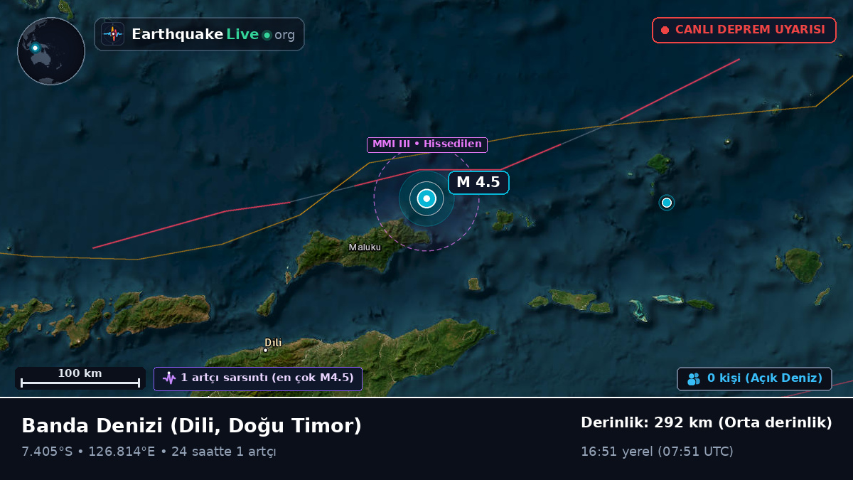 Banda Denizi (Doğu Timor)