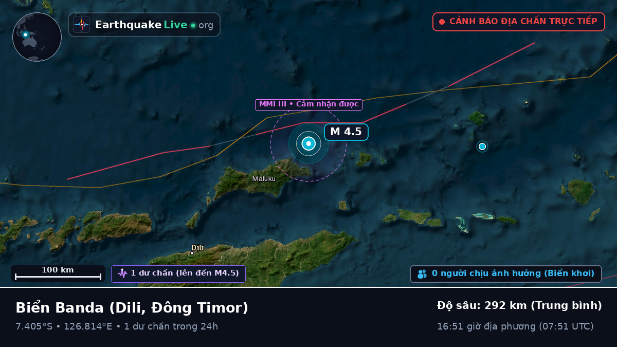 Biển Banda (Đông Timor)