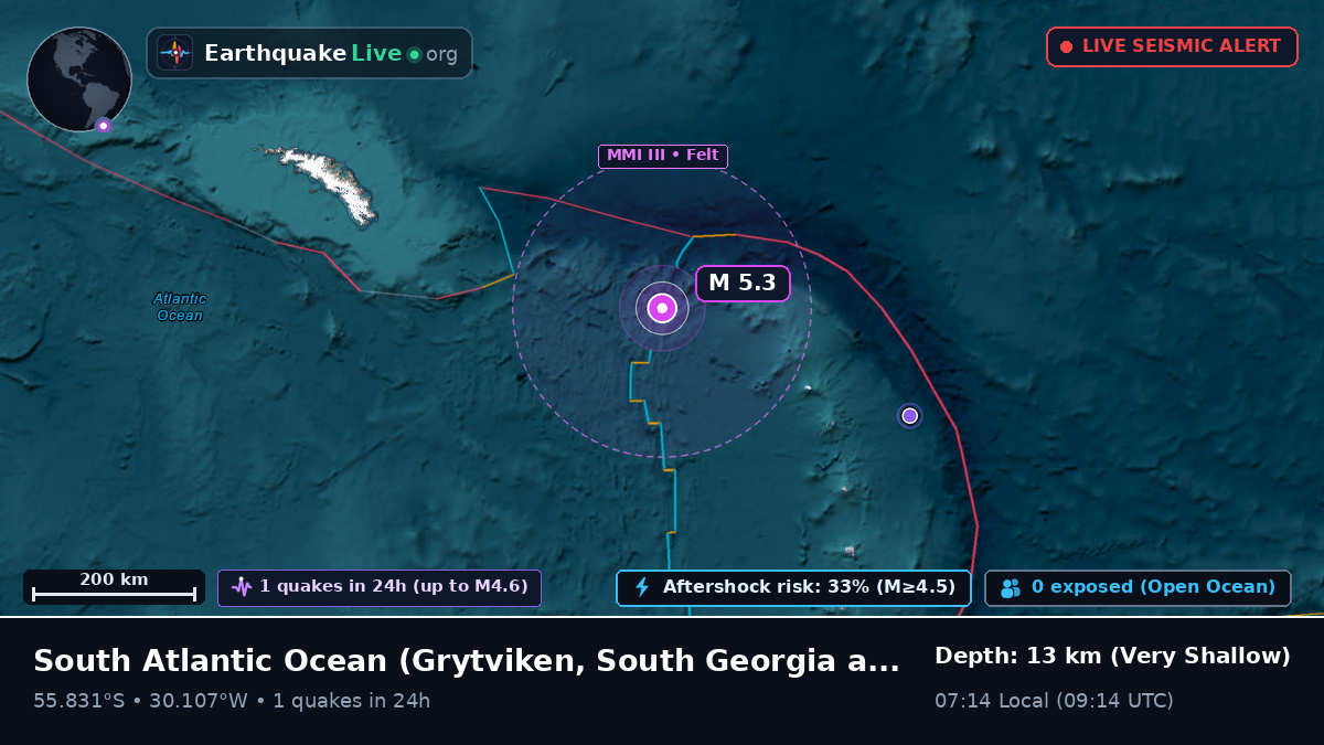 South Atlantic Ocean (South Georgia and the Islands)