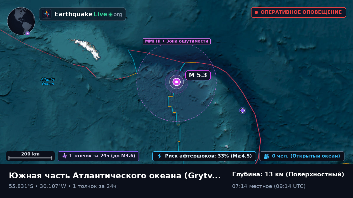 Южная часть Атлантического океана (South Georgia and the Islands)