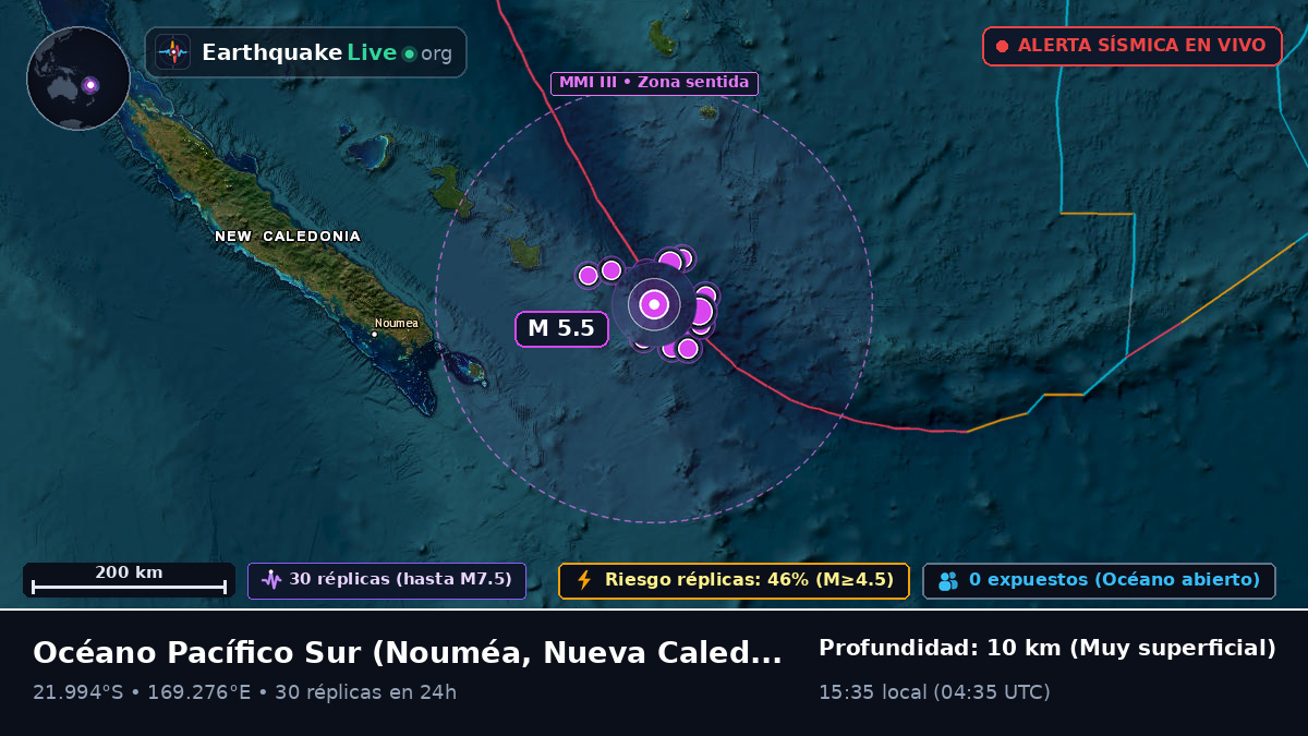 Océano Pacífico Sur (Nueva Caledonia)