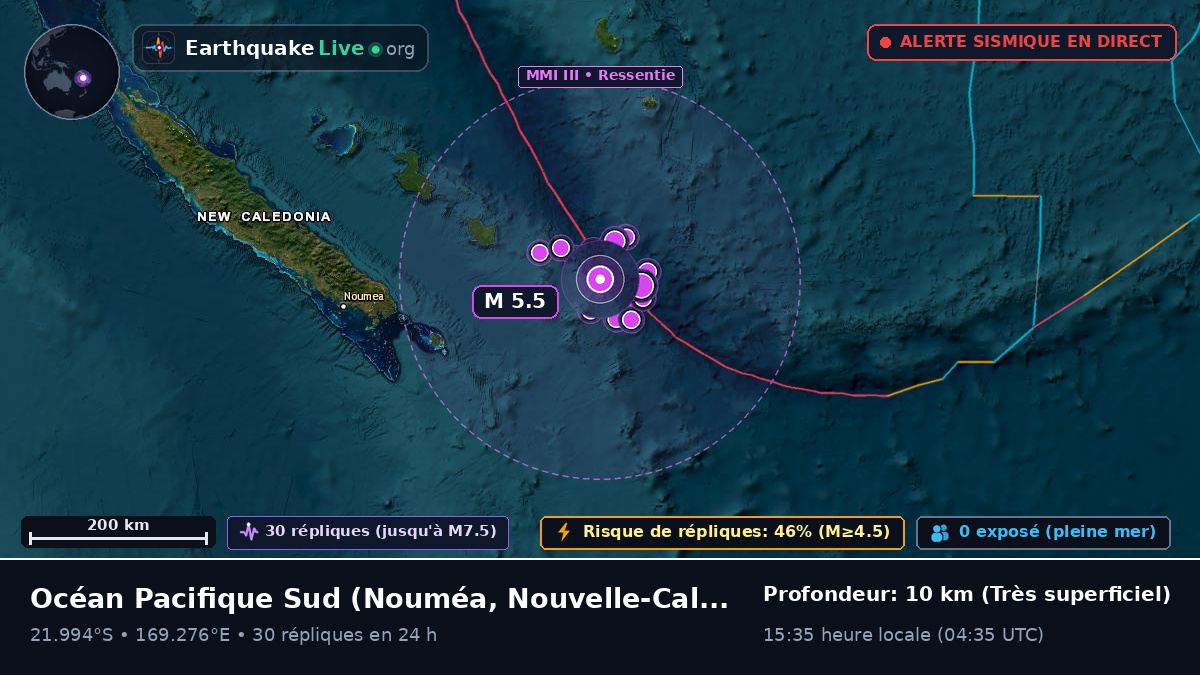 Océan Pacifique Sud (Nouvelle-Calédonie)