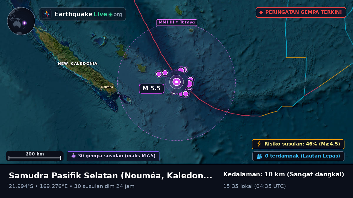 Samudra Pasifik Selatan (Kaledonia Baru)