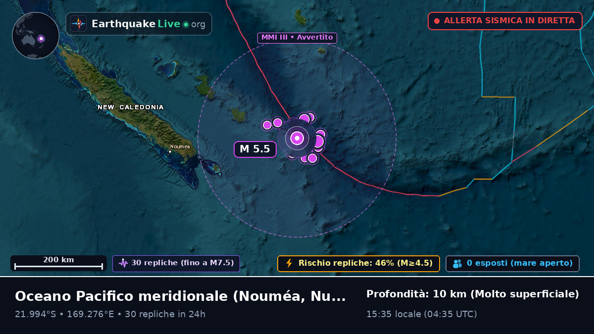 Oceano Pacifico meridionale (Nuova Caledonia)