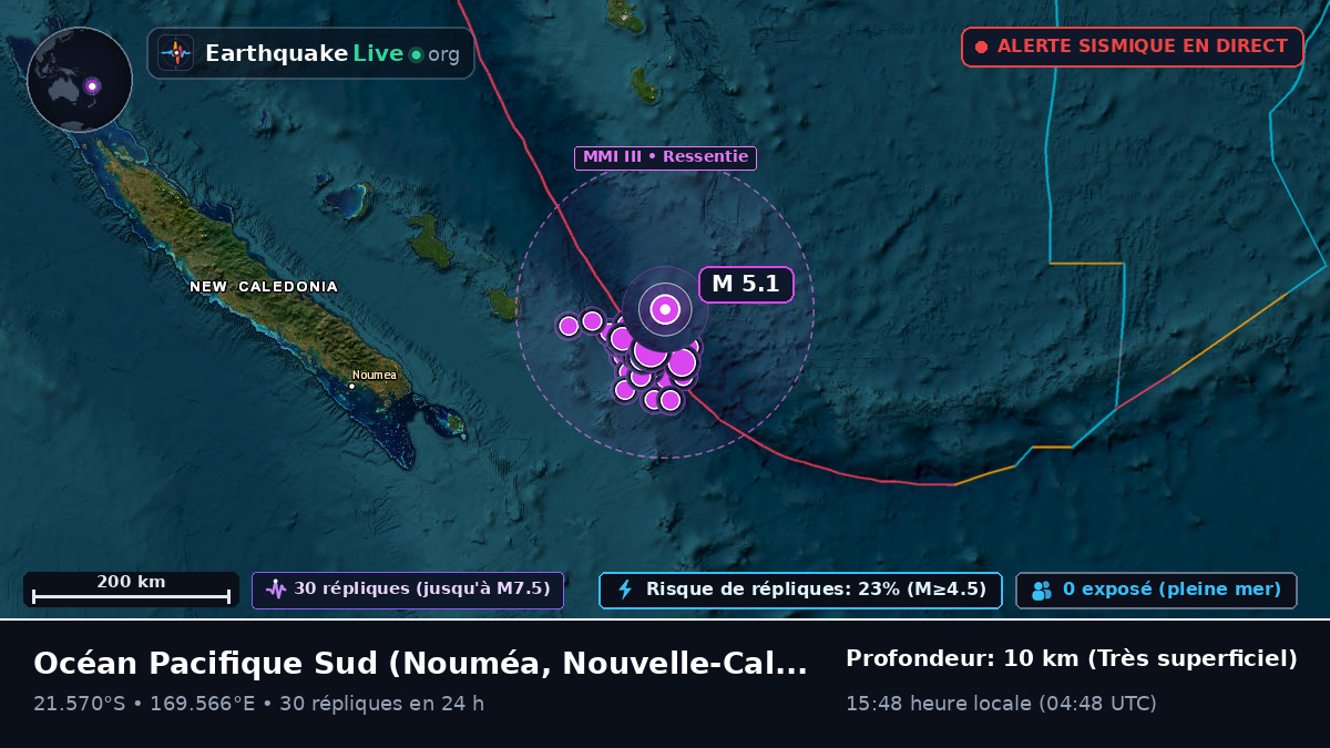 Océan Pacifique Sud (Nouvelle-Calédonie)
