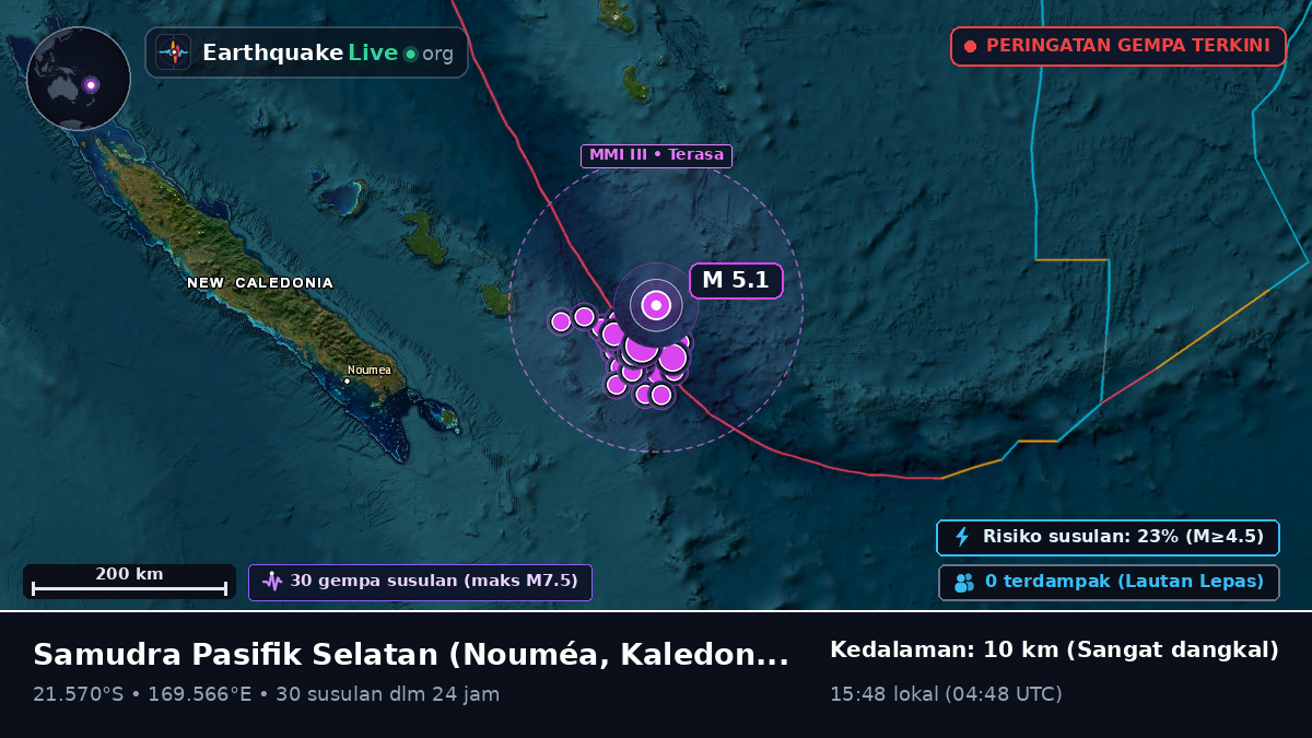 Samudra Pasifik Selatan (Kaledonia Baru)