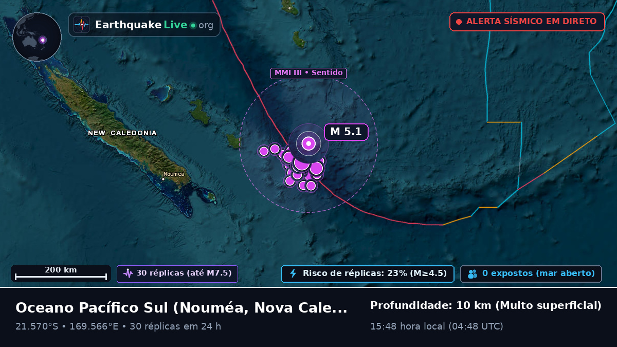 Oceano Pacífico Sul (Nova Caledónia)