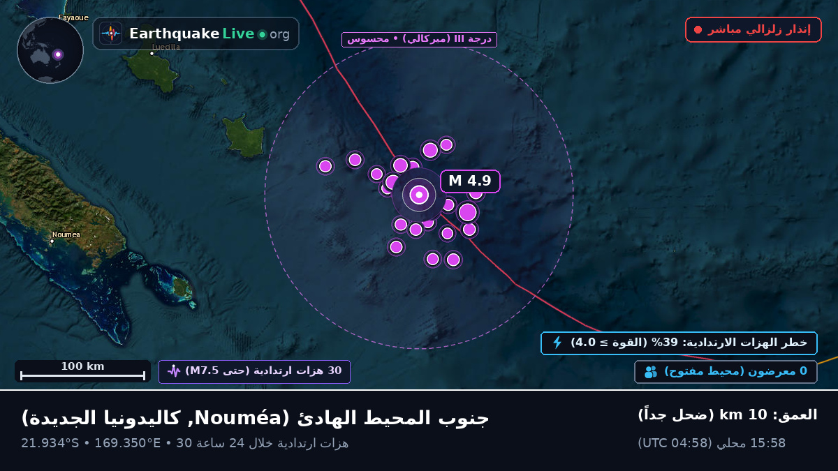 جنوب المحيط الهادئ (كاليدونيا الجديدة)