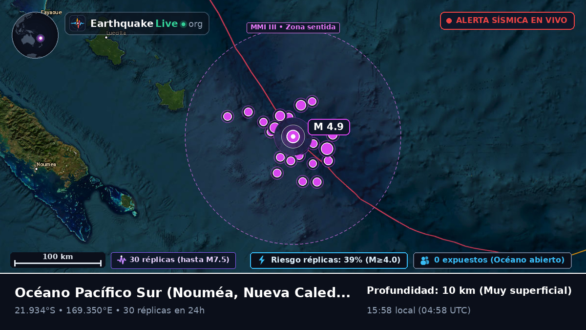 Océano Pacífico Sur (Nueva Caledonia)