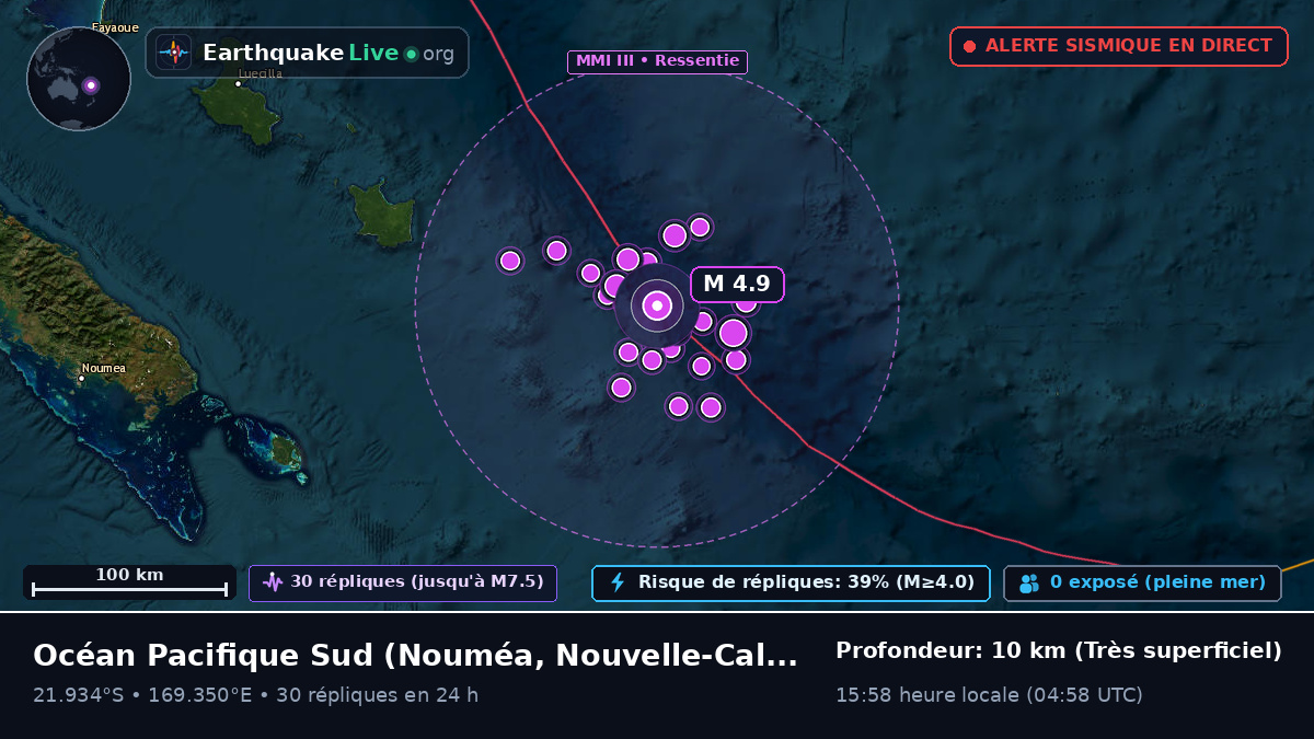 Océan Pacifique Sud (Nouvelle-Calédonie)