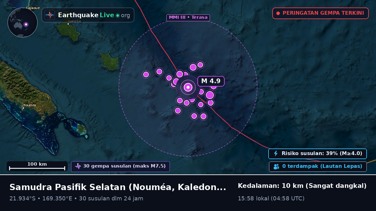Samudra Pasifik Selatan (Kaledonia Baru)