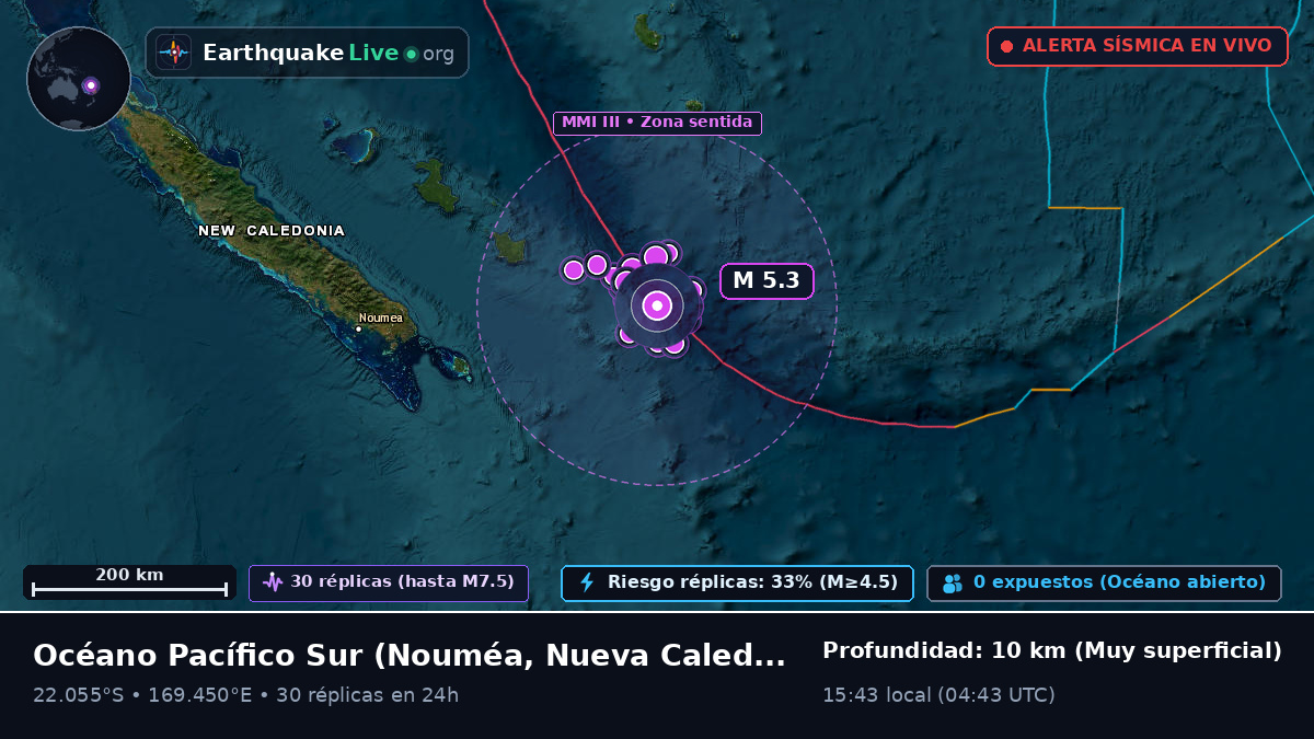 Océano Pacífico Sur (Nueva Caledonia)