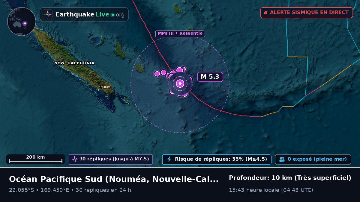 Océan Pacifique Sud (Nouvelle-Calédonie)