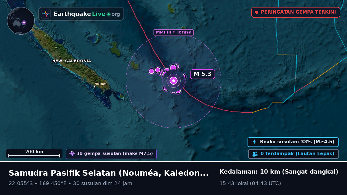 Samudra Pasifik Selatan (Kaledonia Baru)