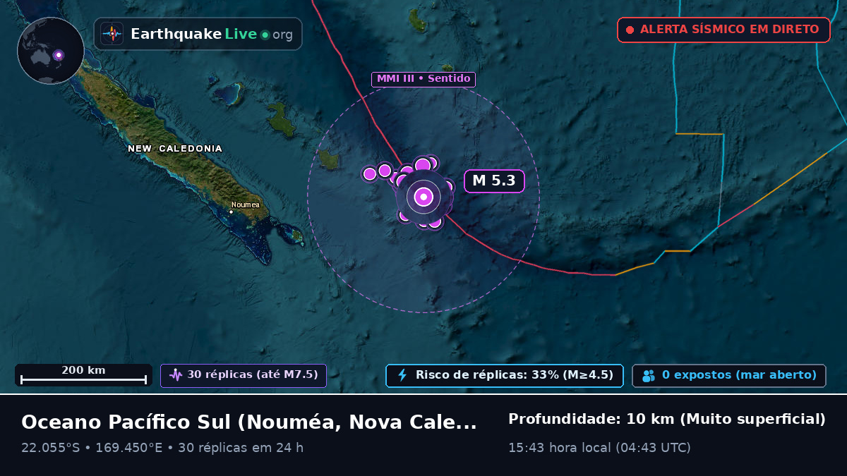 Oceano Pacífico Sul (Nova Caledónia)