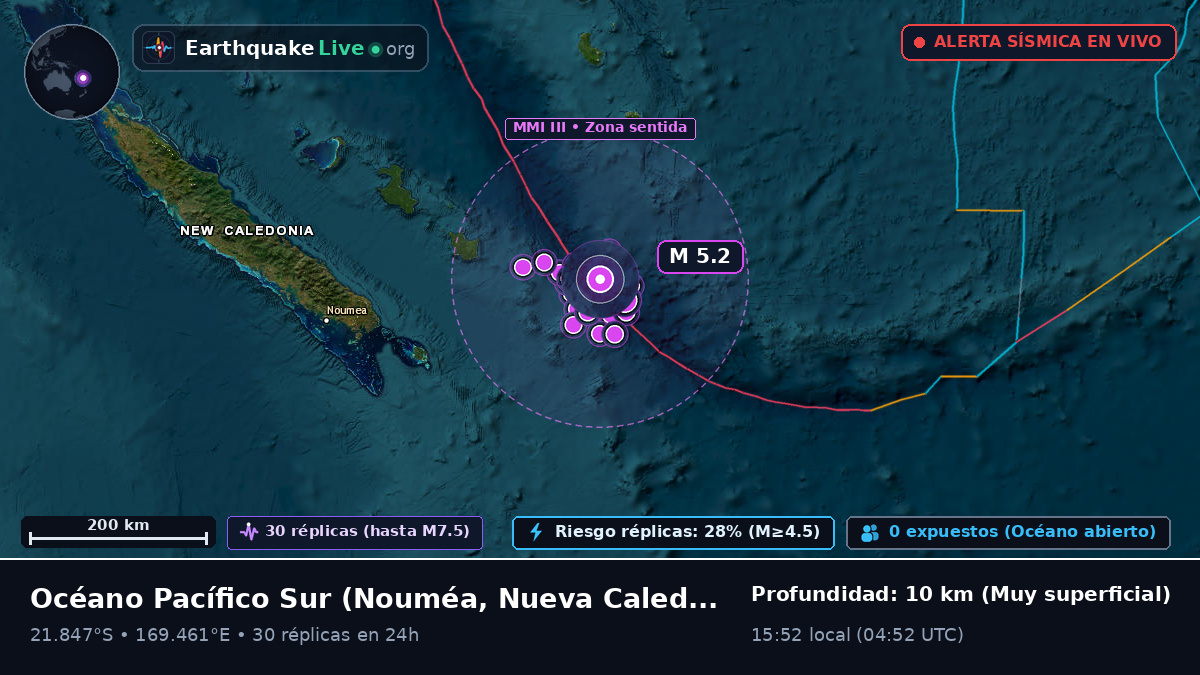 Océano Pacífico Sur (Nueva Caledonia)