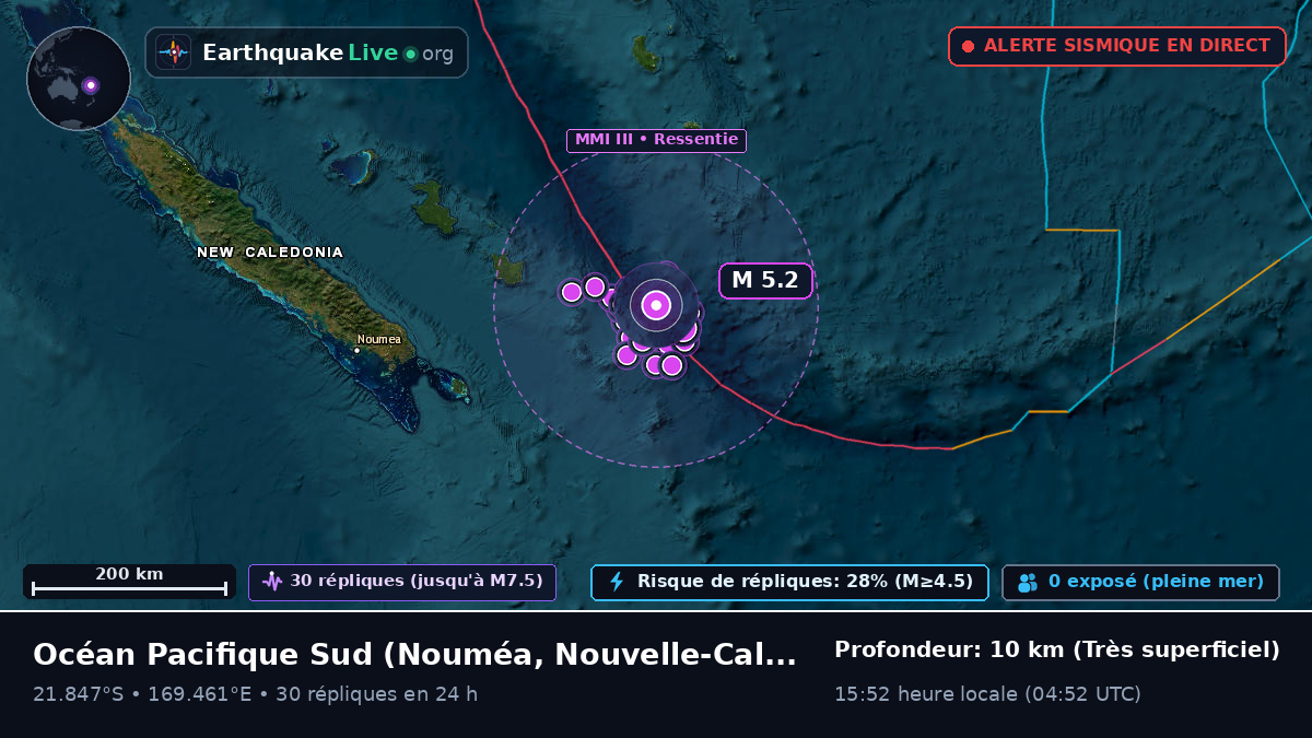 Océan Pacifique Sud (Nouvelle-Calédonie)
