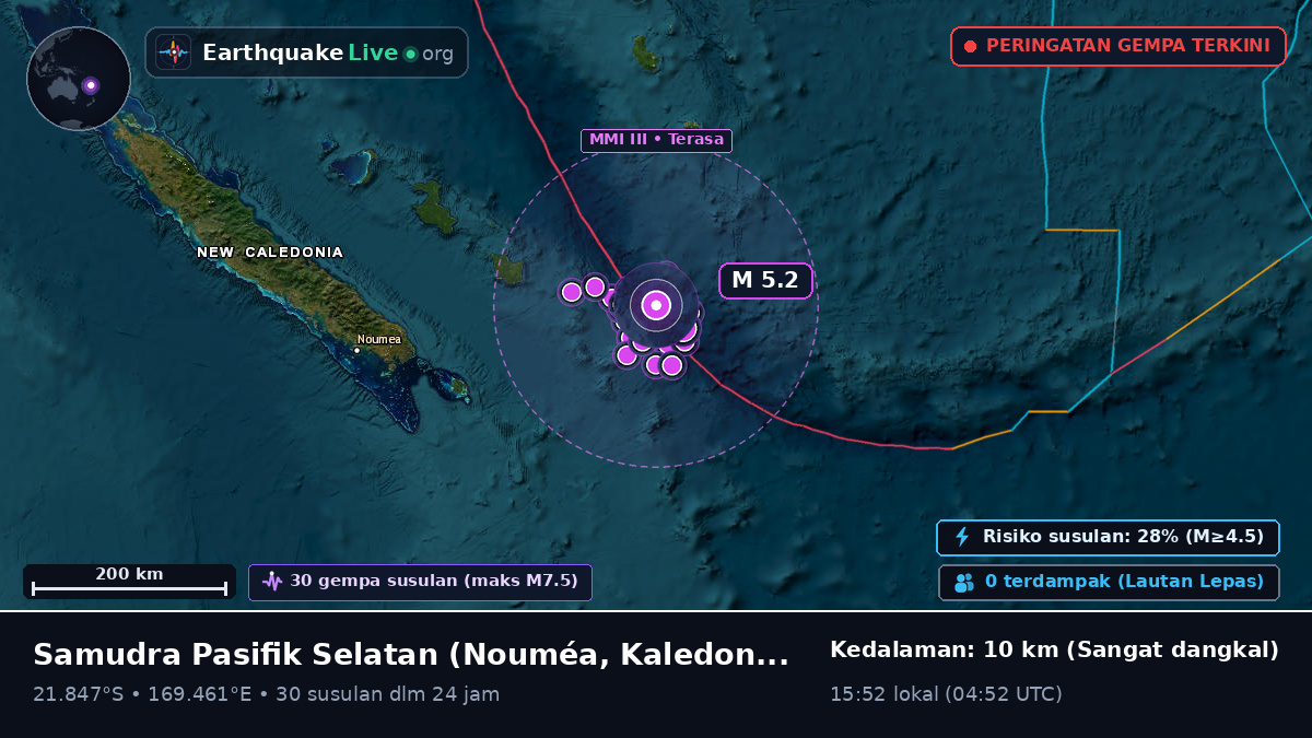 Samudra Pasifik Selatan (Kaledonia Baru)