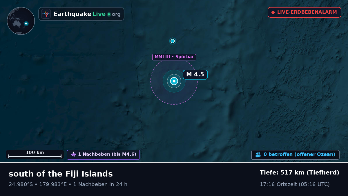 Südpazifik (Kermadec Islands)
