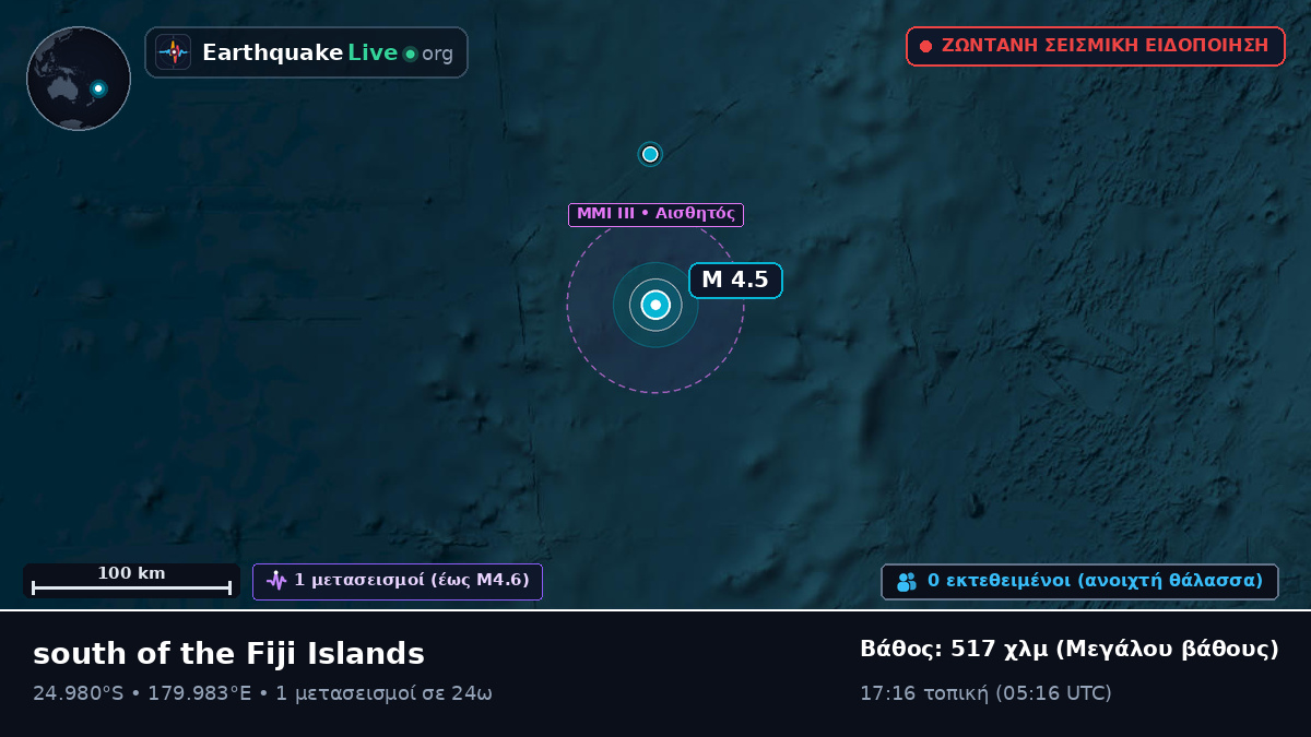 Νότιος Ειρηνικός Ωκεανός (Kermadec Islands)