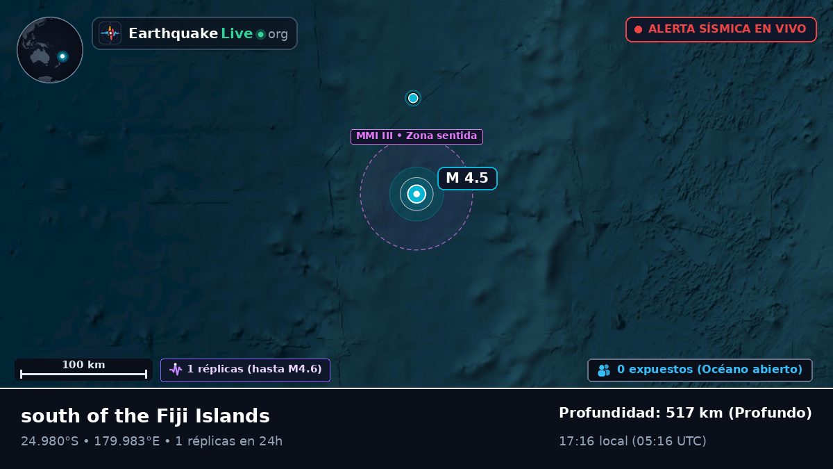Océano Pacífico Sur (Kermadec Islands)