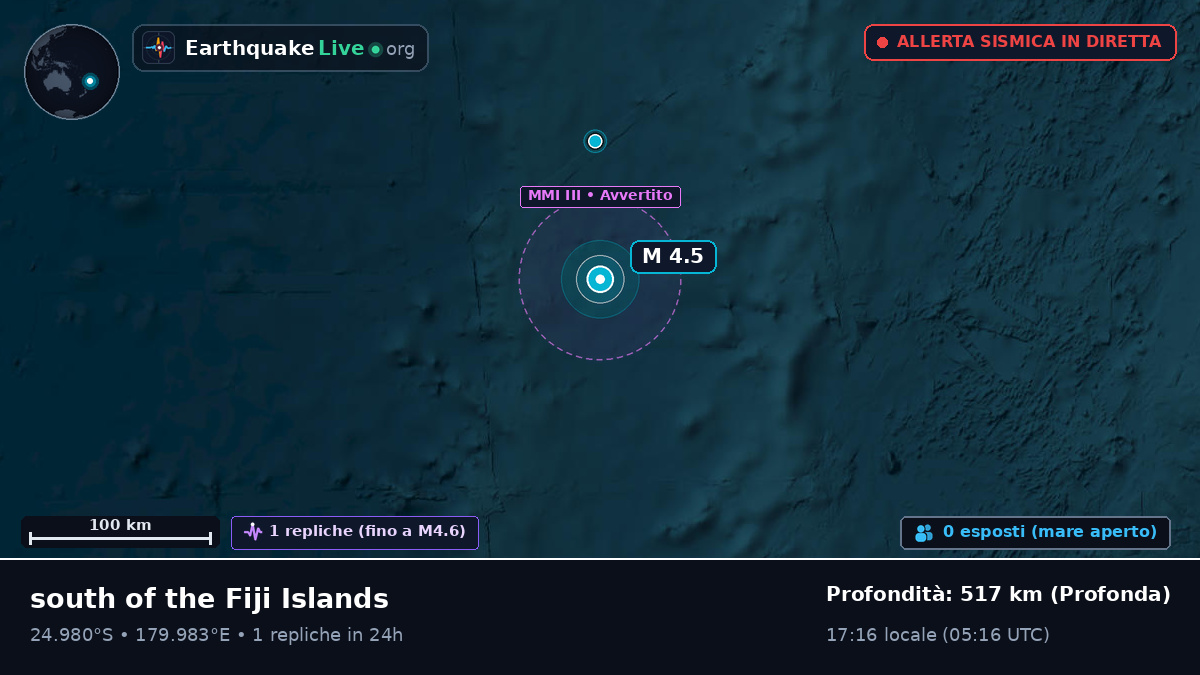 Oceano Pacifico meridionale (Kermadec Islands)