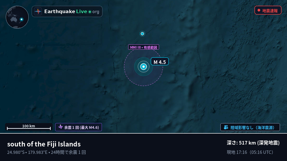 南太平洋 (Kermadec Islands)