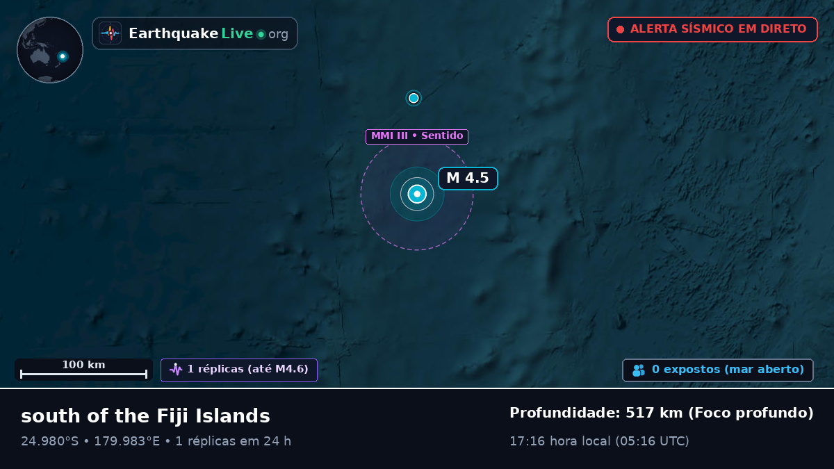 Oceano Pacífico Sul (Kermadec Islands)