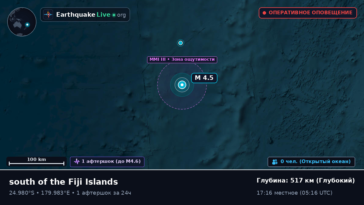 Южная часть Тихого океана (Kermadec Islands)