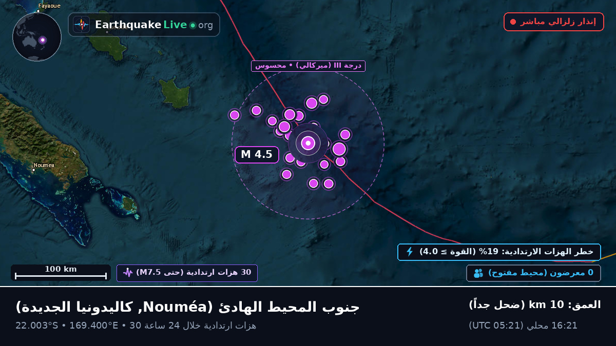 جنوب المحيط الهادئ (كاليدونيا الجديدة)