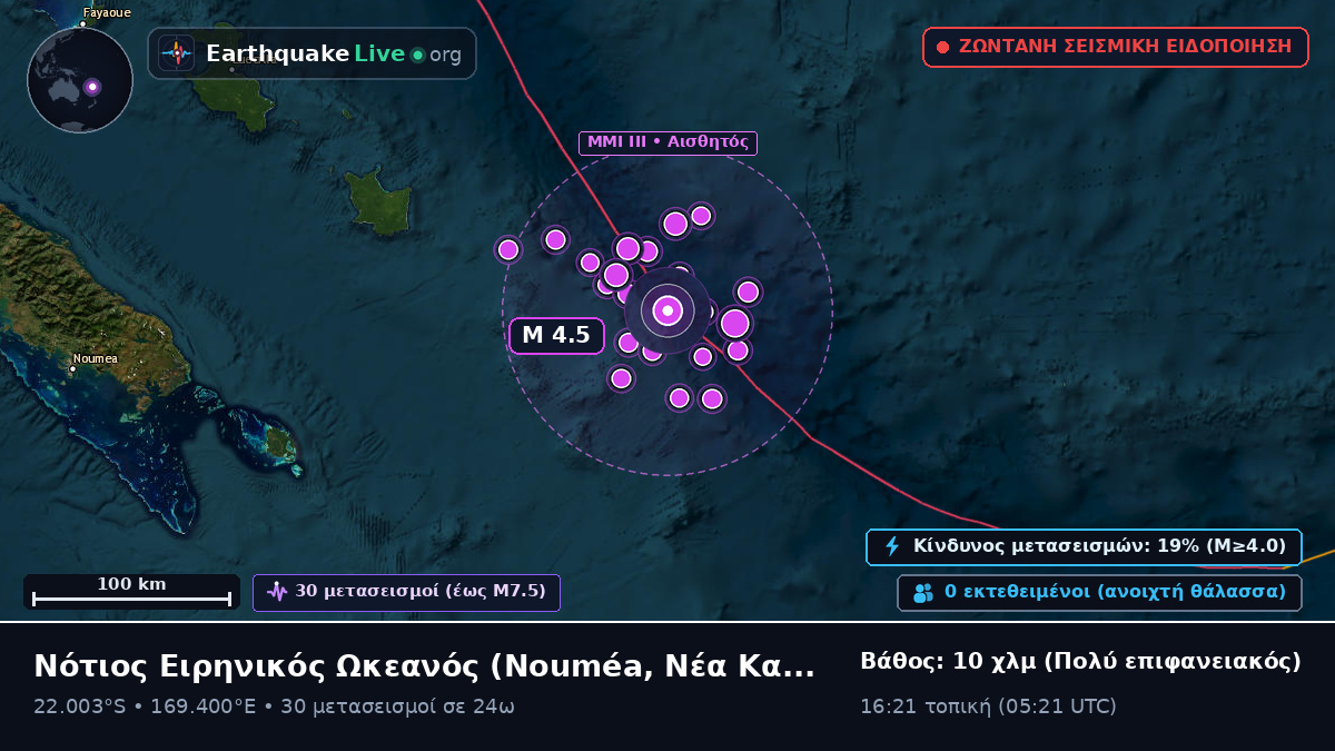 Νότιος Ειρηνικός Ωκεανός (Νέα Καληδονία)