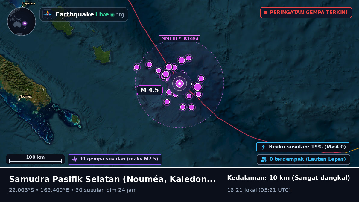 Samudra Pasifik Selatan (Kaledonia Baru)
