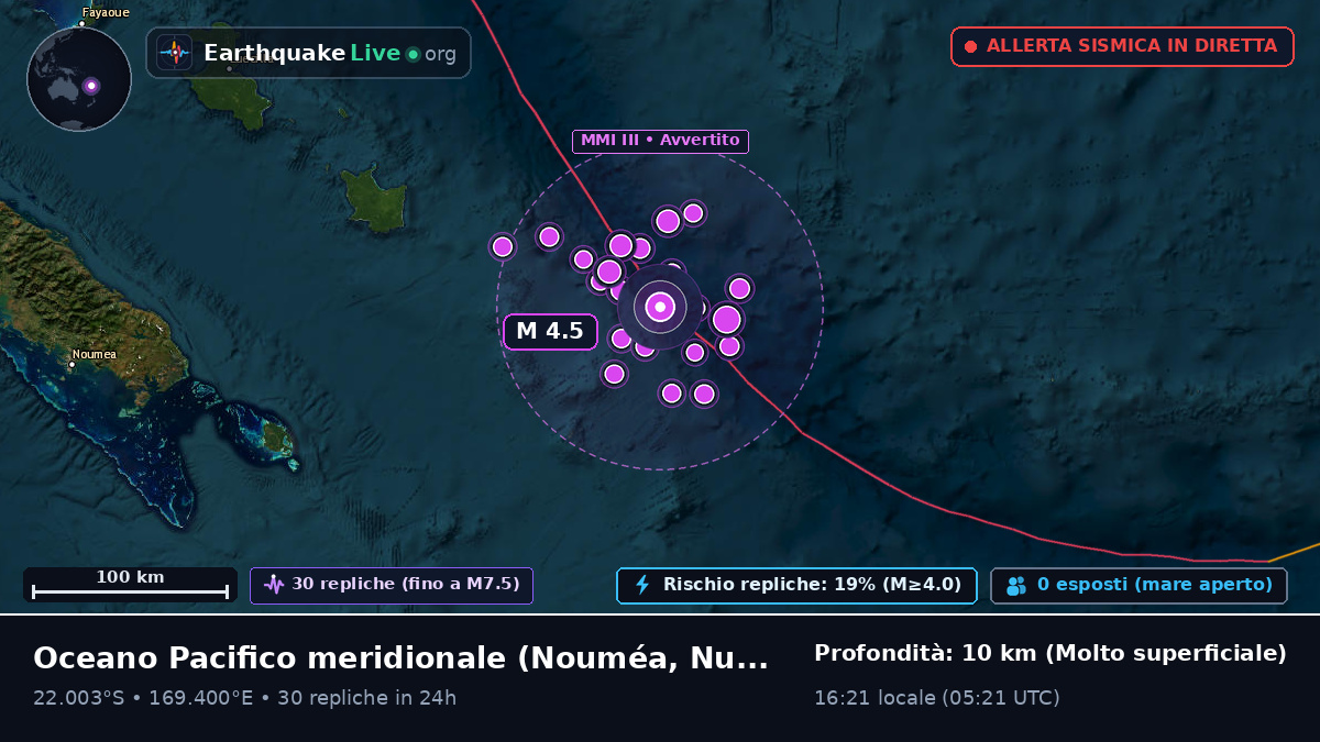 Oceano Pacifico meridionale (Nuova Caledonia)