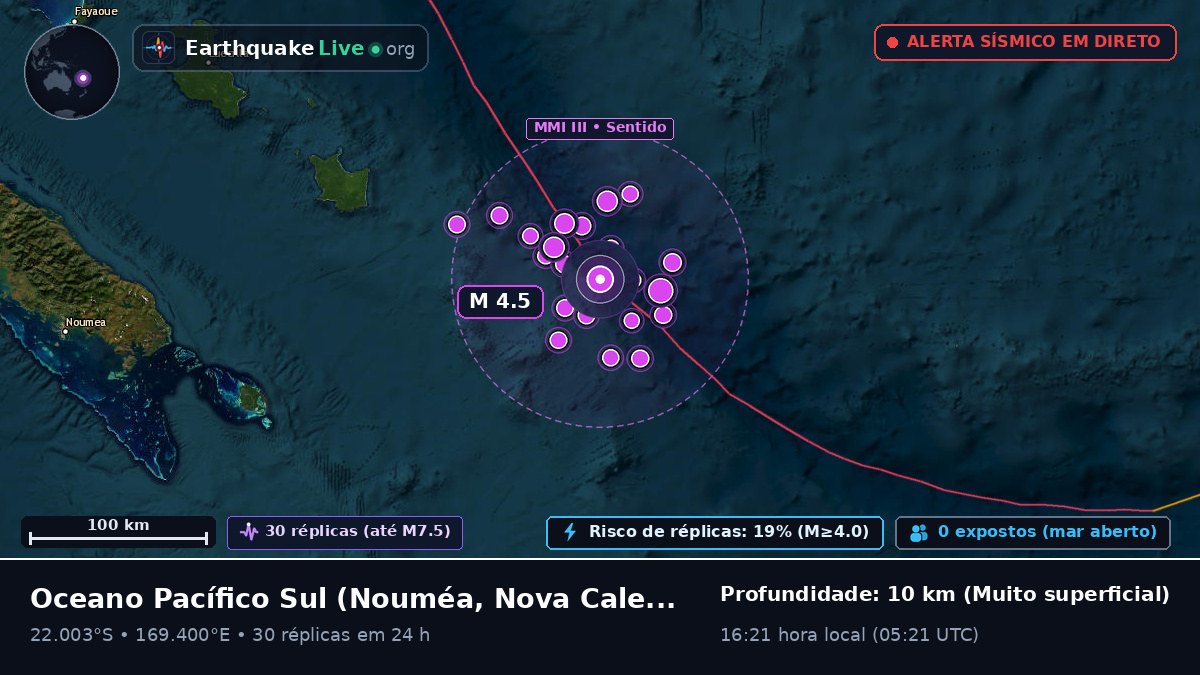 Oceano Pacífico Sul (Nova Caledónia)