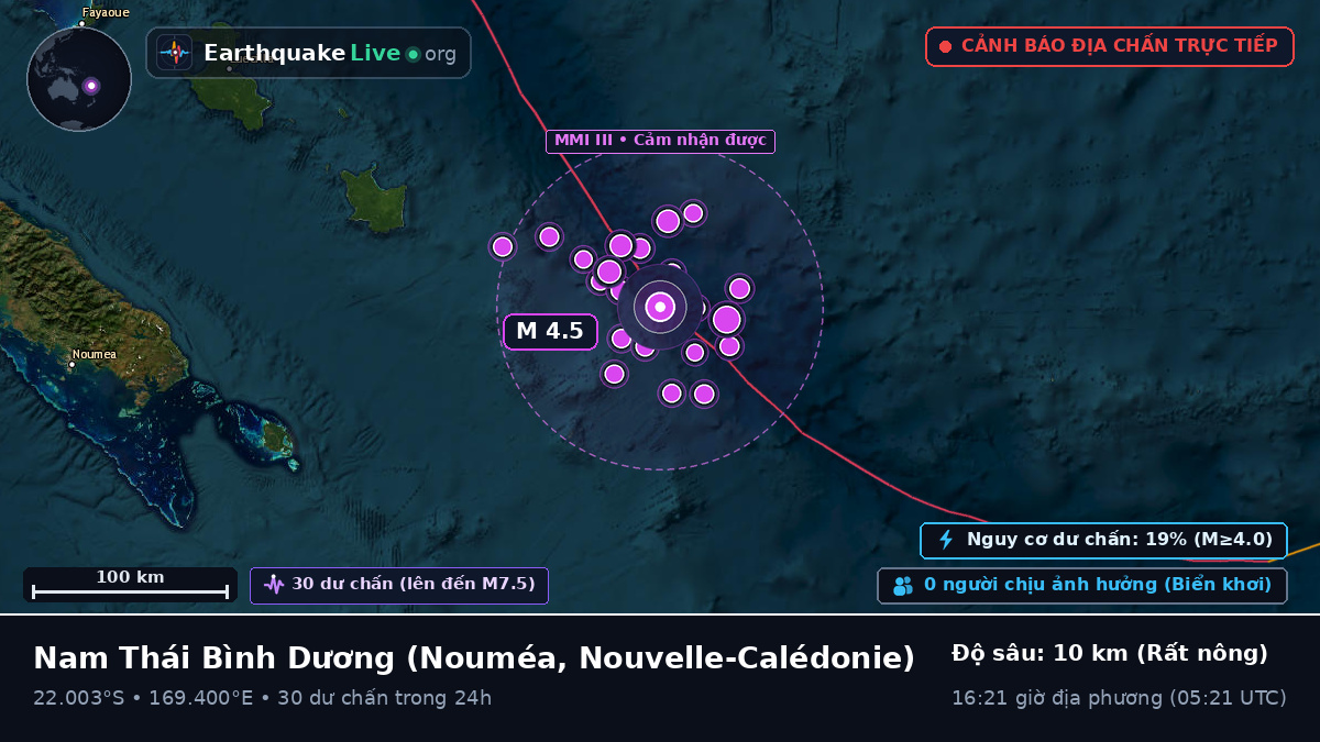 Nam Thái Bình Dương (Nouvelle-Calédonie)