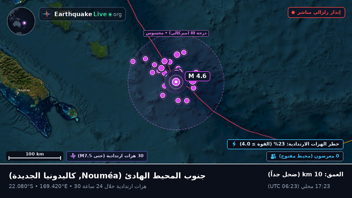 جنوب المحيط الهادئ (كاليدونيا الجديدة)