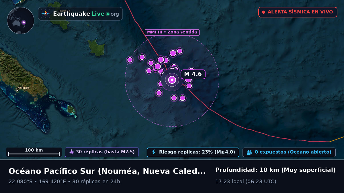 Océano Pacífico Sur (Nueva Caledonia)