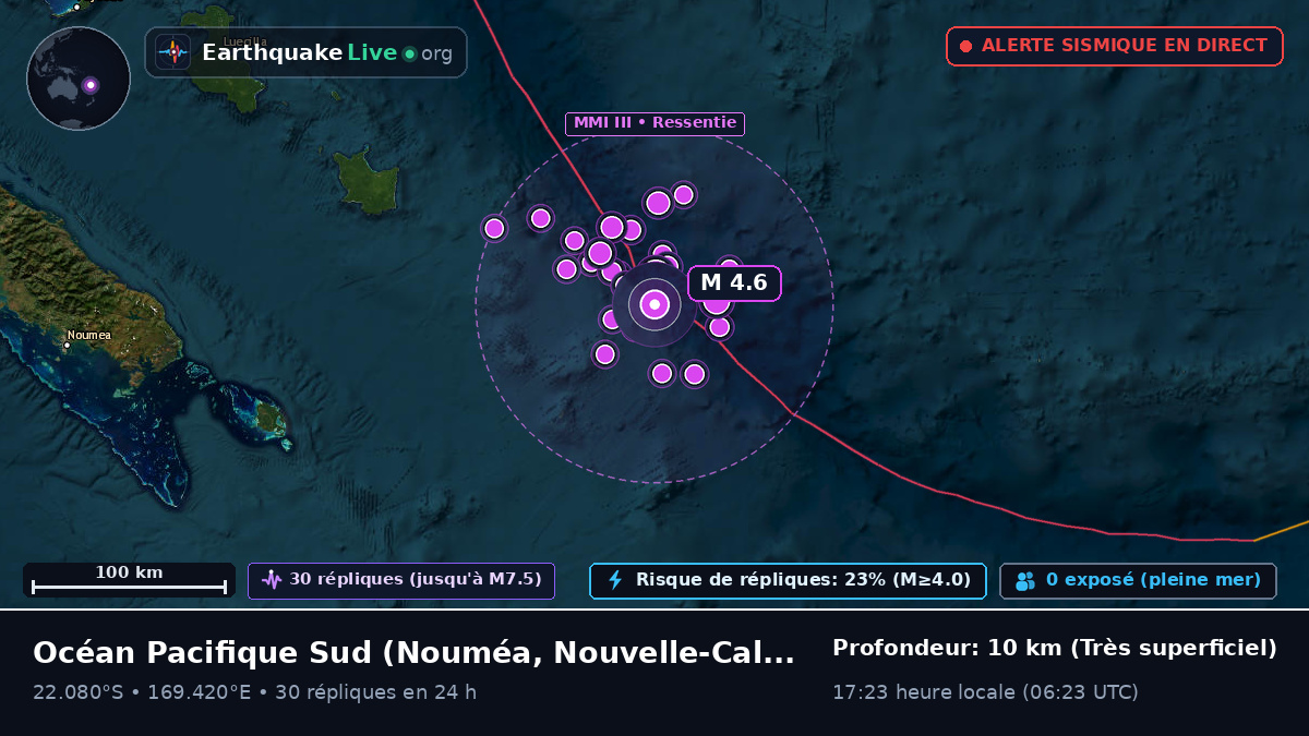 Océan Pacifique Sud (Nouvelle-Calédonie)