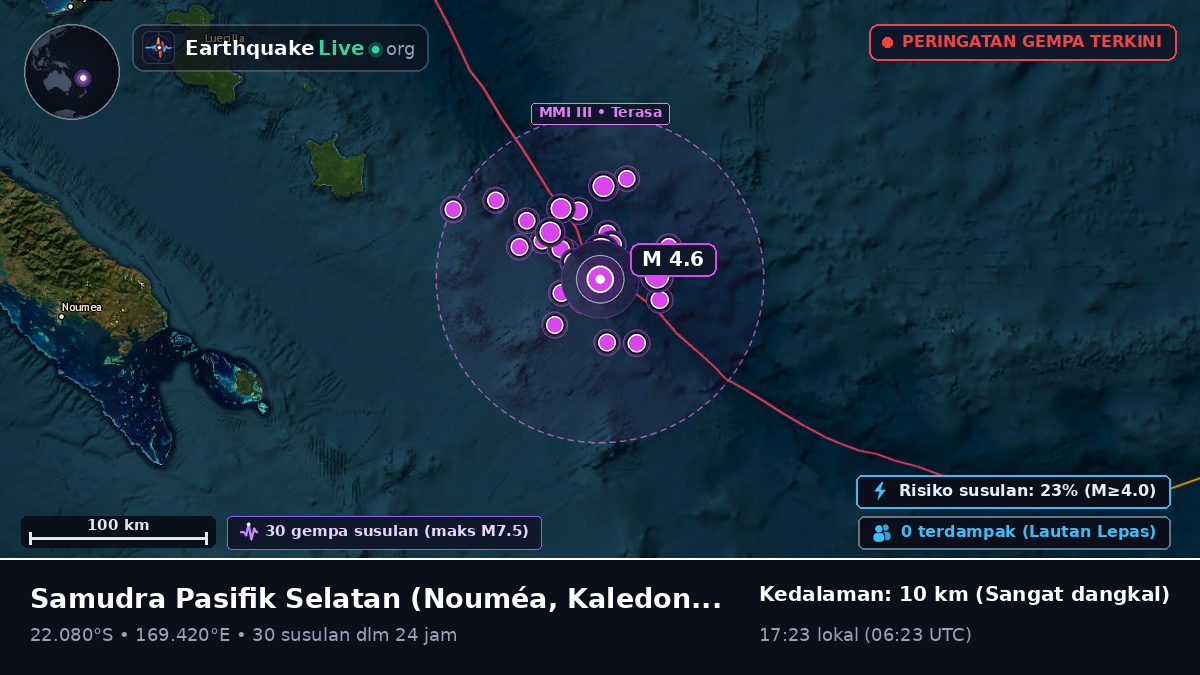 Samudra Pasifik Selatan (Kaledonia Baru)