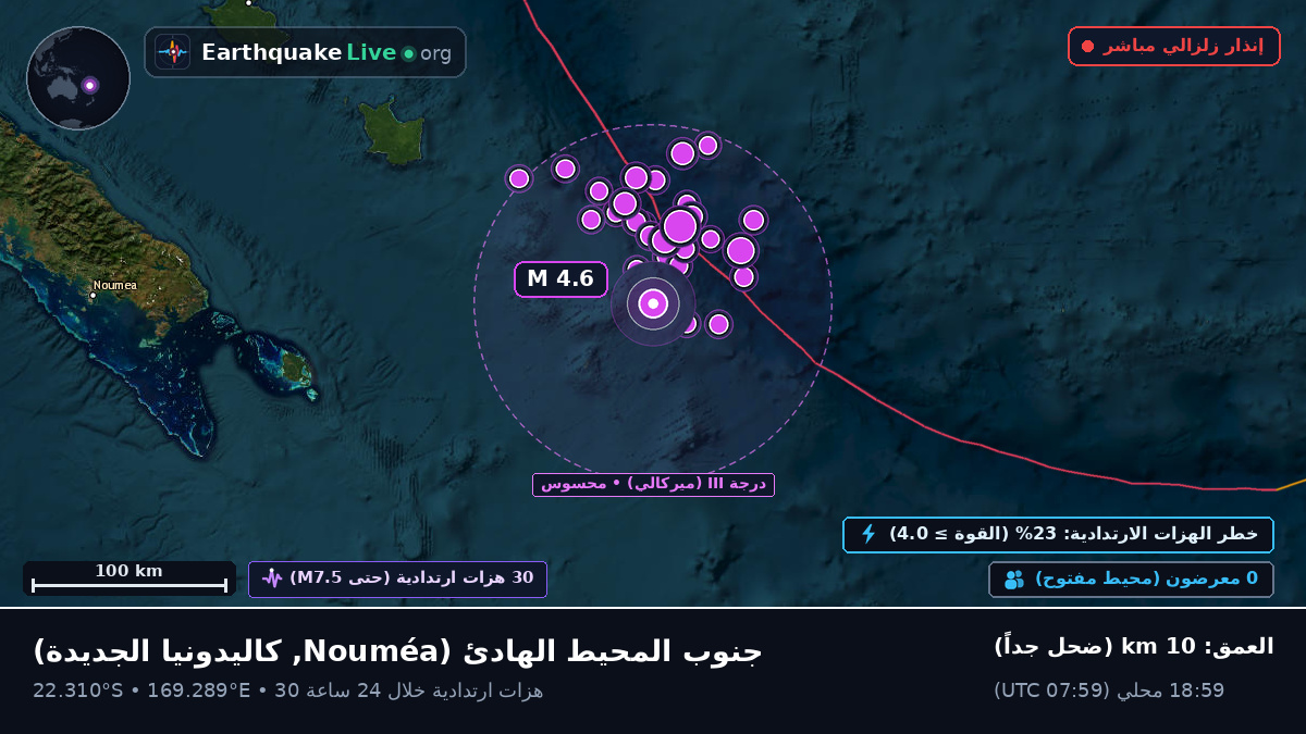 جنوب المحيط الهادئ (كاليدونيا الجديدة)