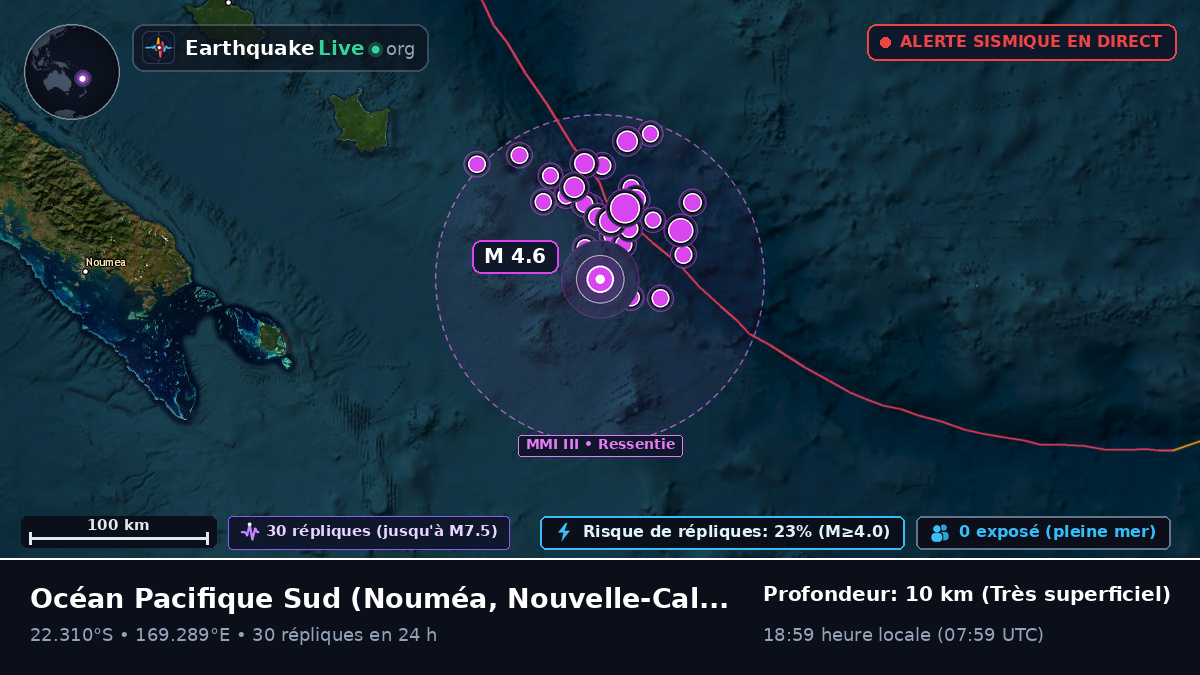 Océan Pacifique Sud (Nouvelle-Calédonie)